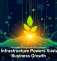 Digital Infrastructure Powers Sustainable Business Growth
